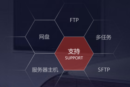 disksync备份